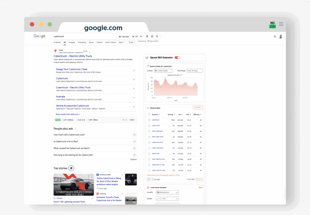 SERP insights that inform strategy and that goes beyond blue links