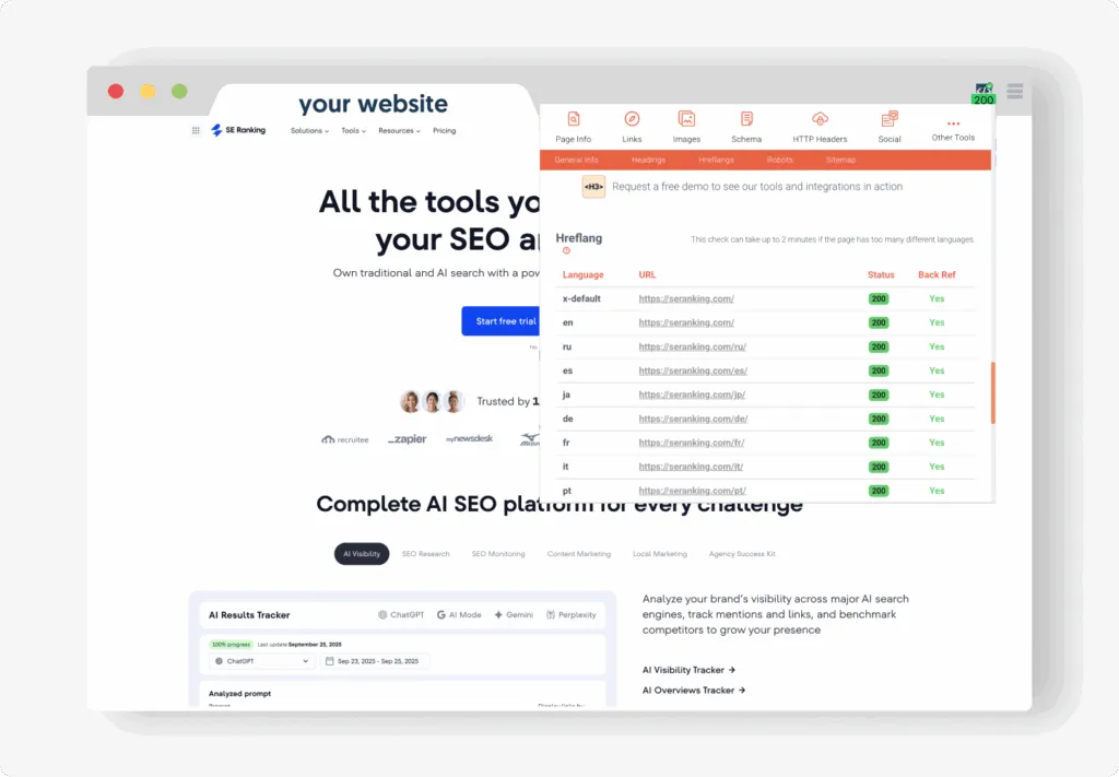 Sprout SEO extension helps you move toward action